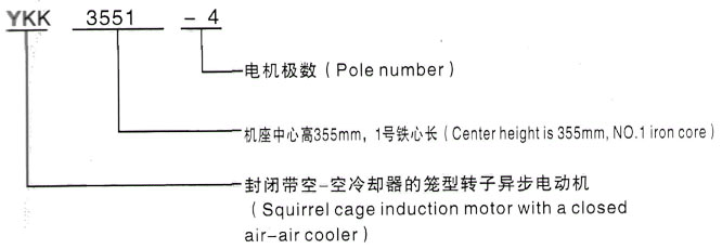 YKK系列(H355-1000)高压YJTGKK3554-4三相异步电机西安泰富西玛电机型号说明